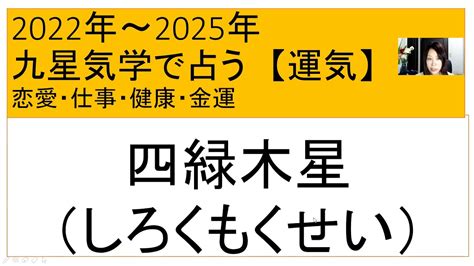 2025運勢